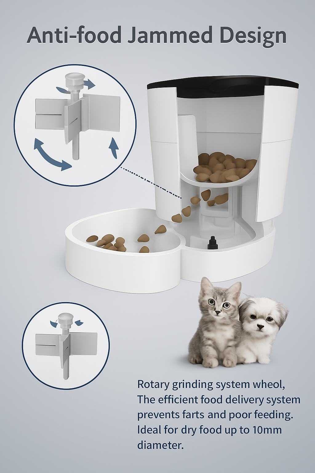 Happy Maggie’s Smart Pet Feeder
