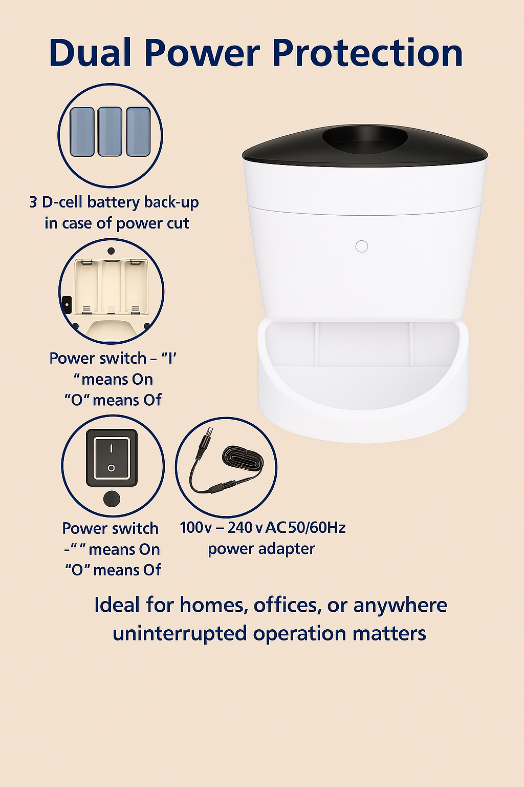 Happy Maggie’s Smart Pet Feeder
