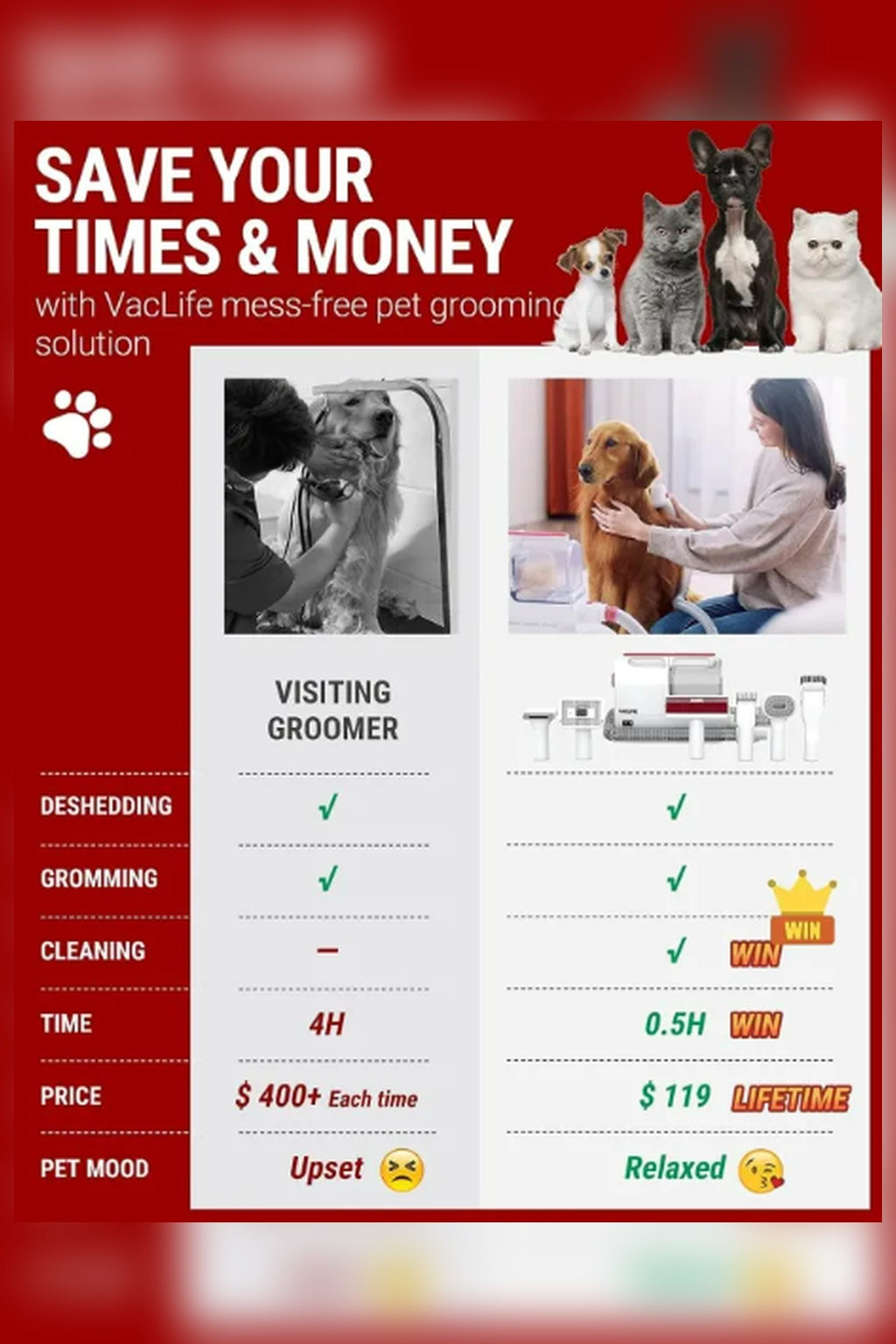 All-in-One Pet Grooming Vacuum & Clipper Kit